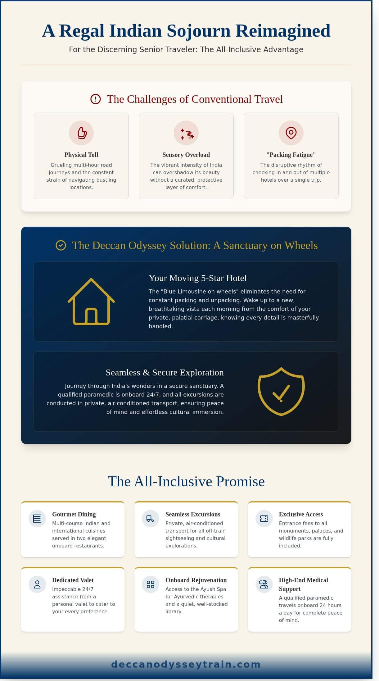 India Tours for Seniors: A Regal Sojourn Aboard the Deccan Odyssey